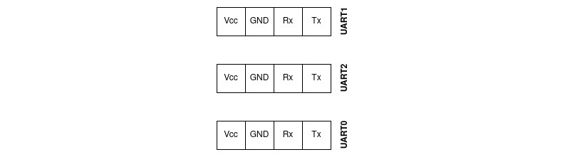 siligence_pinout_diagram.jpg